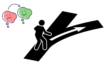 Symbolgrafik: Mensch an einer Weggabelung mit Pfeil nach vorn; Denkblasen zeigen Wechsel von traurigem zu frohem Gesicht – Veränderung statt Verstellen.